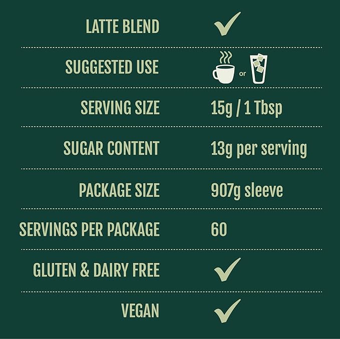 Two Leaves and a Bud Barista Matcha Sweetened Latte Blend (60 Servings), Japanese Matcha Latte Powder, Matcha Green Tea Powder, 1 Resealable Bag, 2 lbs (907g)