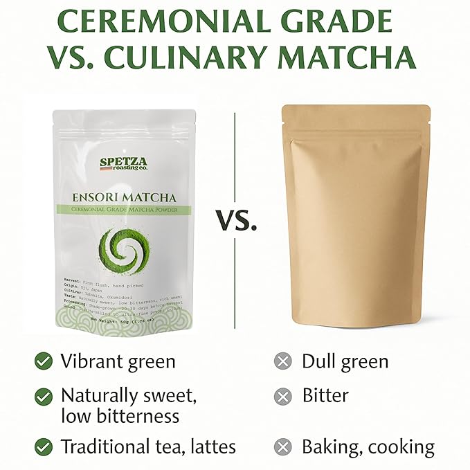 Ensori Matcha, Ceremonial Grade Matcha Powder, First Harvest, Authentic Japanese, 100% Pure, No Additives, 50 Servings, Sugar-Free Matcha Green Tea For Latte, (50gr)