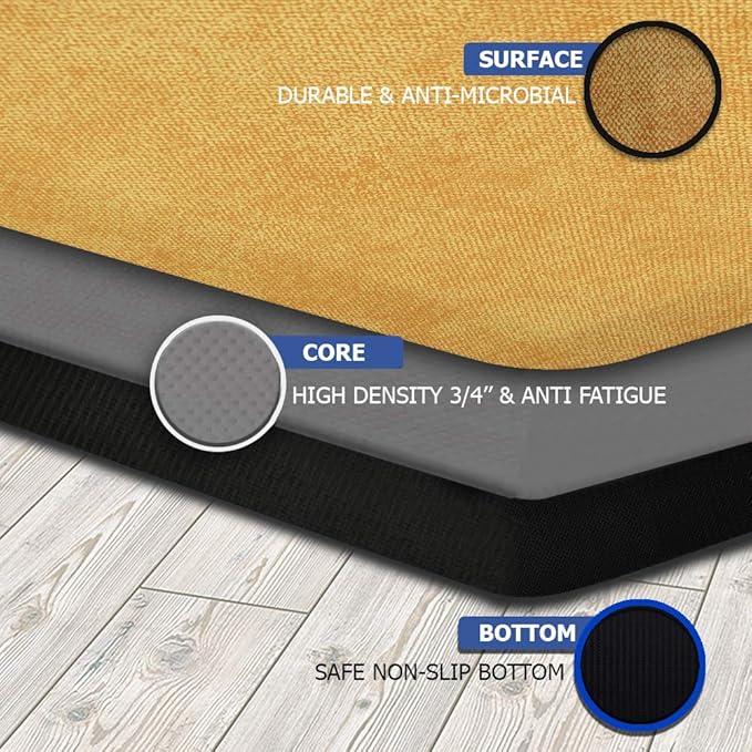 Mabel Home Anti Fatigue Floor Mat- 3 Size(20x32 & 20x39 & 24x70),16 Colors - Standing Desk Mat-Kitchen Floor Mat-Stain ResistantHome Non-Slip Bottom, Extra Soft (Yellow, 24" x 70")