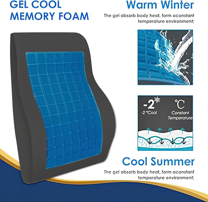 Gel Lumbar Support Pillow for Office Chair Car Gaming Chair Lower Back Pain Relief Back Support, Cooling Memory Foam Cushion for not Stand The Heat, 3D Mesh Cover Ergonomic Orthopedic Back Rest