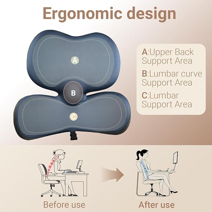 Lumbar Pillow,Ergonomic Lumbar Support Pillow for Upper & Lower Back Support Back Pain Pain Relief,Promotes Posture,Fully Support Entire Back Cushion,for Office Chair,Car,Gaming Desk Chair
