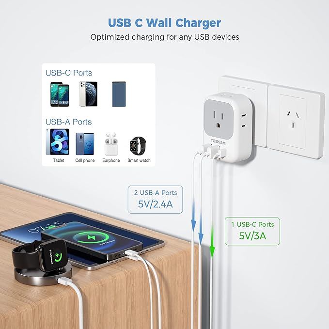 Australia New Zealand Power Adapter, TESSAN Type I Travel Adaptor with 4 American Outlets 3 USB Charger (1 USB C Port), Plug for US to Australian China Argentina Fiji Cook Islands AU