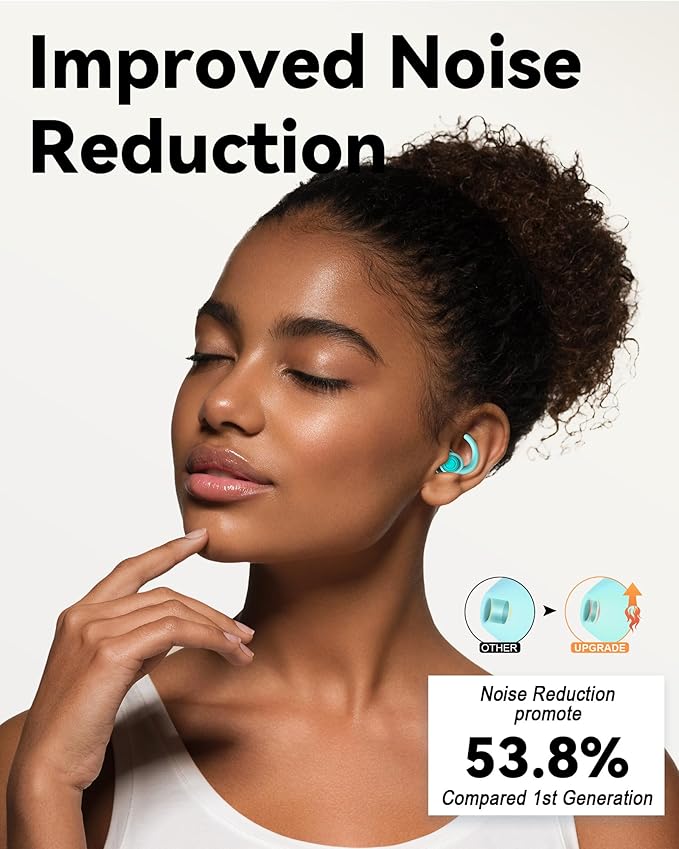 SUPCEAT Ear Plugs for Sleeping - Noise Reduction Soft Silicone Earplugs, 2 Pairs Reusable Hearing Protection Earplugs for Noise Sensitivity, Sleep,Snore,Travel, Sound Reduction Noise Cancelling - Blue