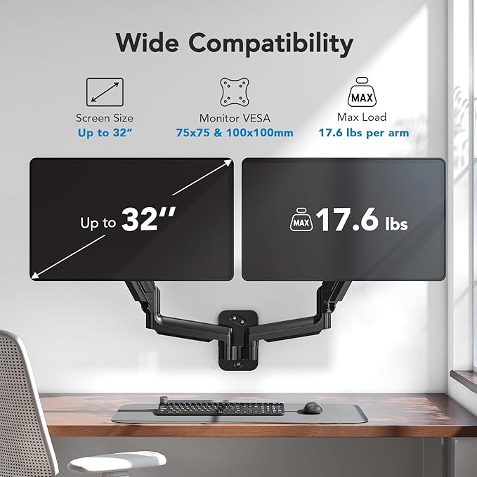 HUANUO Dual Monitor Wall Mount for 17-32 Inch Screens - Height-Adjustable Gas Spring Arms (Per Arm 4.4-17.6lbs) - VESA 75x75/100x100 - Tilt, Swivel, Rotation - Home Office & Workspace Desk Setup