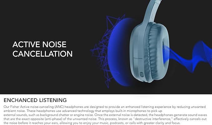 Fisher Active Noise Cancelling Headphones, Over Ear Wireless Bluetooth 5.3 w Microphone, Lightweight Comfortable Headset for Home Travel, 16H Playtime, Rechargeable, Hi-Res Sound Audio, Deep Bass