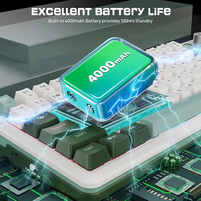 Redragon K708 Pro Wireless Mechanical Gaming Keyboard - Gasket-Mounted RGB Backlit, 81 Customizable Keys, 3-Mode (2.4G/Bluetooth/USB), Hot-Swap Pre-Lubed Switches, Screen & Control Knob - White Green