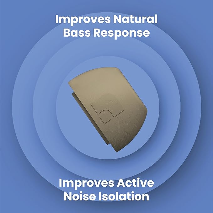 Foam Masters Ultra-Premium Memory Foam Ear Tips for AirPods Pro 1st & 2nd Gen | 3 Pairs | New Ver. | Secure Fit | Super Comfort | Better Noise Cancel | Replacement Buds (Assorted S/M/L, FDE Tan)