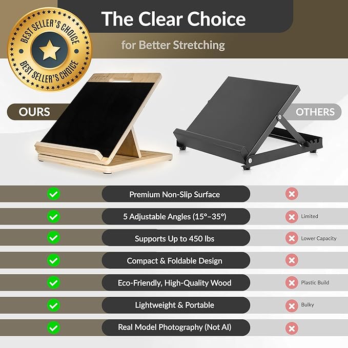 FITZZ Portable Wooden Slant Board for Calf Stretching - Slant Boards for Exercise - Calf Stretcher Slant Board, Incline Board for Leg Stretcher, Hamstring Stretcher - Overall Stretching Board