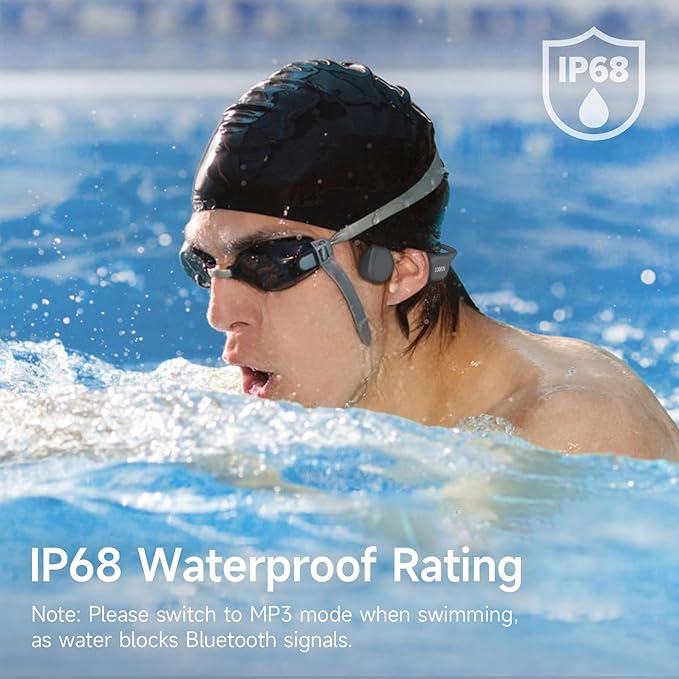 LOBKIN Swimming Headphones Bone Conduction Headphones - Bluetooth 5.4 Built-in MP3 32G Memory IP68 Waterproof Headphone for Swimming Surfing, Running, Cycling