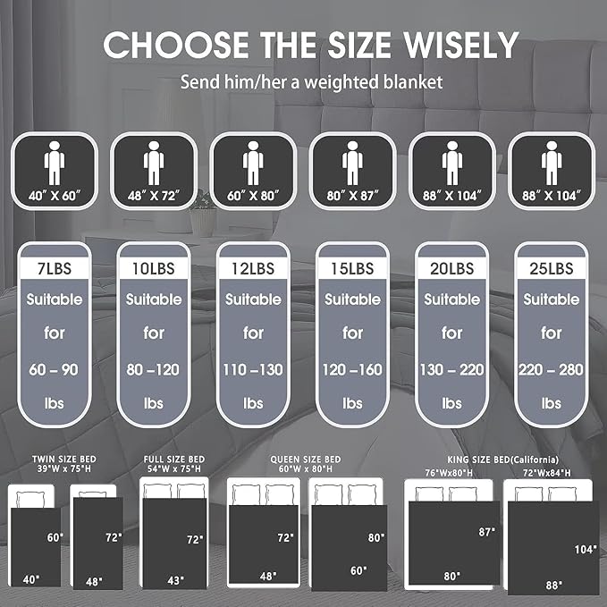 Teal Weighted Blanket for Adults 20lbs, 80"x87", King Size Cooling Heavy Throw Blanket for 130-220lbs, Microfiber Soft Thick Big Blankets Weighted Comforter Breathable Gift for Sleeping