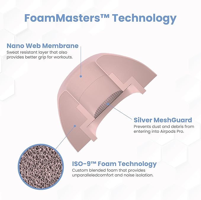 Foam Masters Ultra-Premium Memory Foam Ear Tips for AirPods Pro 1st & 2nd Gen | 3 Pairs | New Ver. | Secure Fit | Super Comfort | Better Noise Cancel | Replacement Buds (Assorted S/M/L, Crystal Pink)