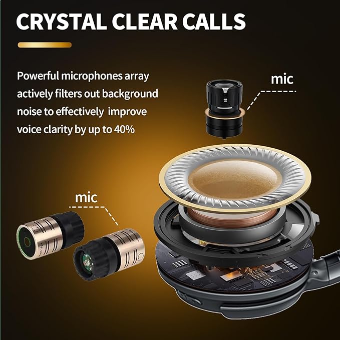 Hybrid ANC Multipoint Over Ear Headphones, Bluetooth Headphones Over The Ear Noise Canceling, Hi-Res Audio Custom with 4 EQ Deep Bass, Memory Foam Ear Cups, Quick Charge 60H HiFi Playtime