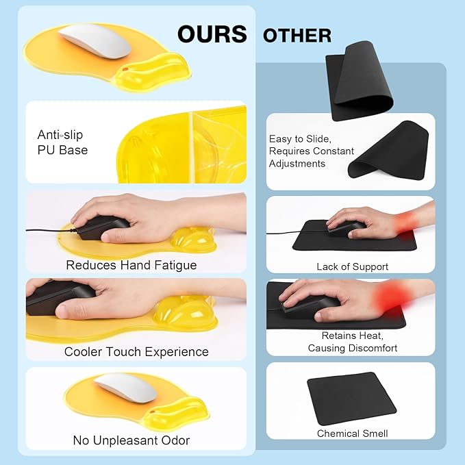 Mouse Pad with Gel Wrist Rest, Ergonomic Comfortable Computer Wrist Support for Laptop, Pain Relief Mousepad with Non-Slip PU Base for Office & HomeYellow
