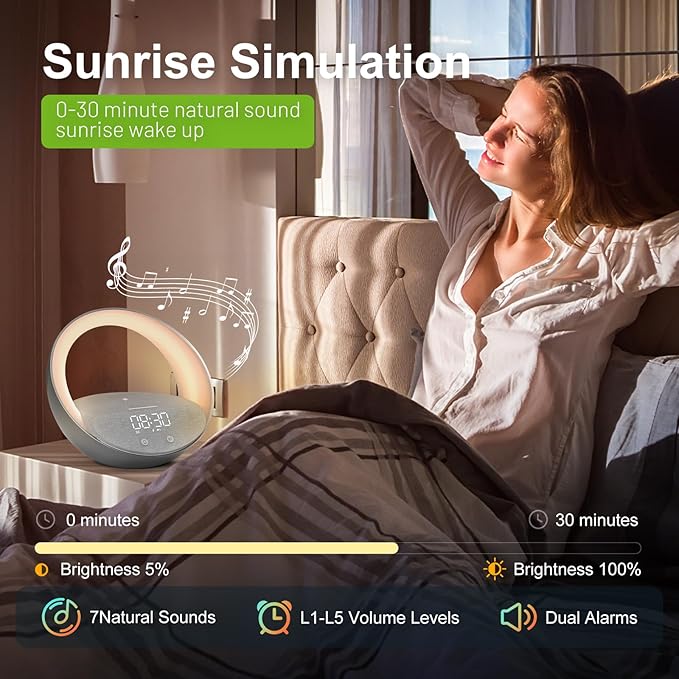 Bluetooth Alarm Clock, Sunrise Simulation Wake Up Night Light, 15W Fast Wireless Charging Alarm Clock for Bedroom, 10W Bluetooth Stereo Sound Speaker, USB Charger Port