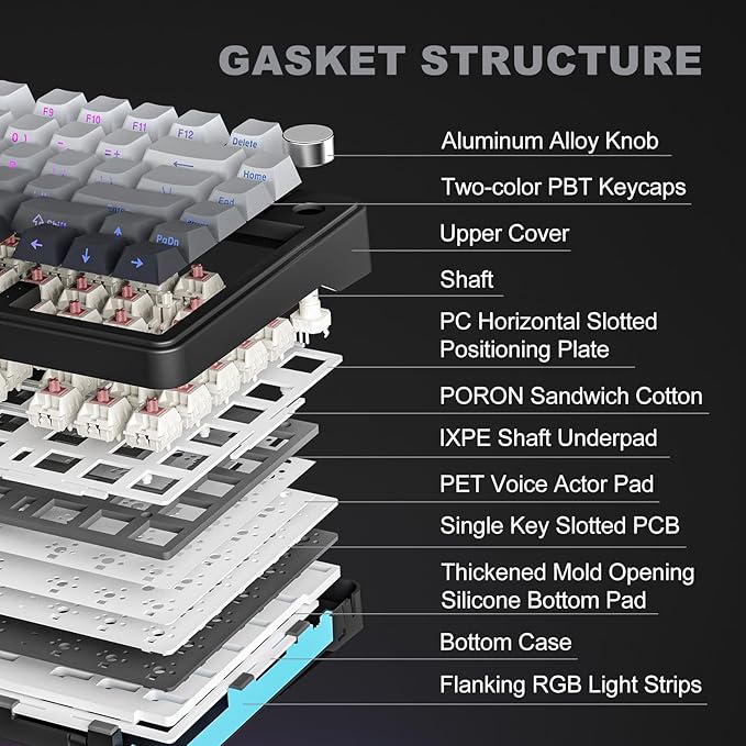 CHICHEN M75 Wireless Mechanical Gaming Keyboard, 75% Layout, Hot-Swappable, RGB Backlit, PBT Keycaps,tri-Mode Connection with Bluetooth 5.0, 2.4GHz Wireless, and USB-C, White & Black