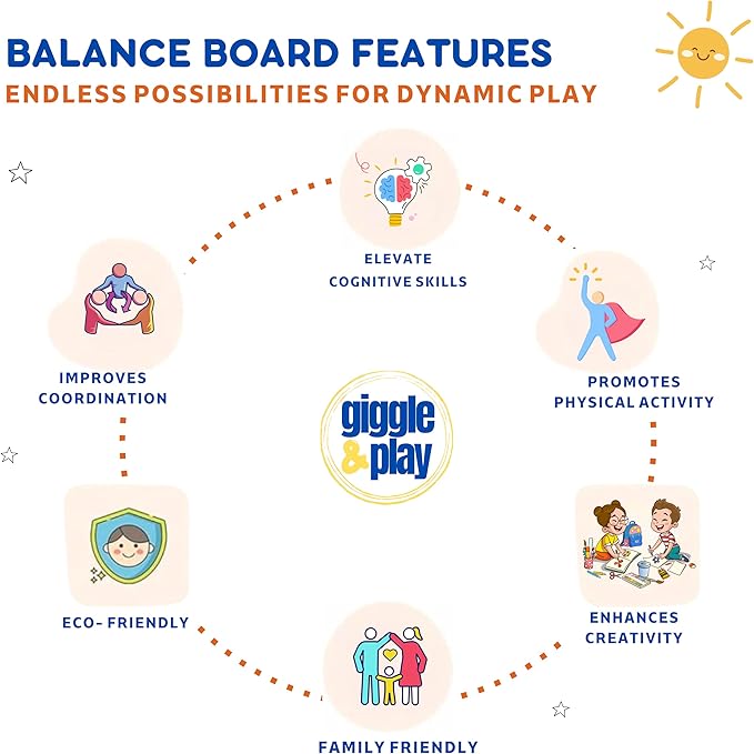 Giggle & Play 36" Wooden Balance Board – Natural Curvy Wobble Board for Kids, Toddlers & Adults, Montessori Rocker Toy, Yoga Trainer for Office, Home, Classroom Use