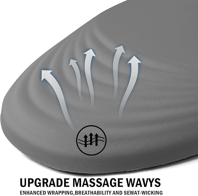 Ergonomic Mouse Pad with Wrist Rest Support,Mousepad Relief Carpal Tunnel Pain, Entire Memory Foam Mouse Pad with Non-Slip PU Base, Wireless Mouse Pad, Gray