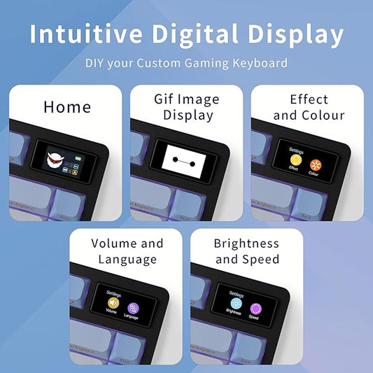 HITIME XVX 75% Keyboard with Color Smart Display, L75 Pro Low Profile Gasket Mechanical Gaming Keyboard, Bluetooth 5.1/2.4G Wireless/Type-C Wired Custom Keyboard with RGB Backlit, Blue Kanagawa Theme