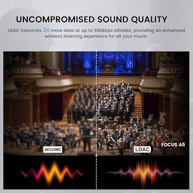 OneOdio Focus A5 Wireless Over-Ear Headphones, Hybrid Active Noise Cancelling, 75H Playtime, Hi-Res LDAC Wireless Audio, Bluetooth 5.4, Built-in Mic for Clear Calls, Low Latency Game Mode