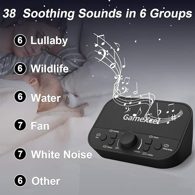 Portable Sound Machine, White Noise Machine with 38 Sounds & Dual Speakers, USB Charger, Timer & Memory - Magicteam Sleep Therapy, Noise & Sleep Machines for Baby, Kids, Adults Home Office Travel