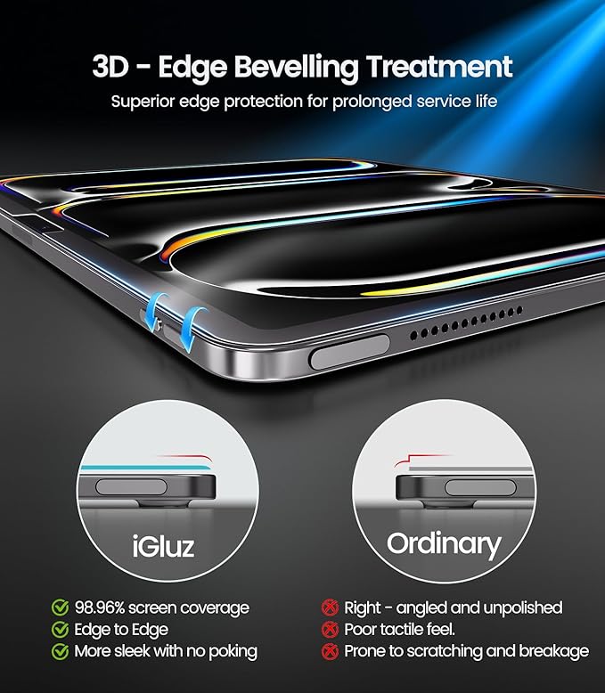 iGluz 2 Pack for iPad Pro 13 inch M4 7th Gen(2024) 9H+ Tempered Glass Screen Protector with Easy-Install Box[12FT Military Grade Shatterproof] Apple Pencil Compatible,HD Clarity,Scratch Resistant