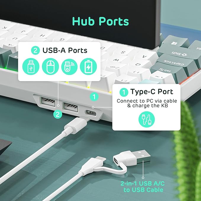 RK ROYAL KLUDGE RK96 RGB Limited Ed, 90% 96 Keys Wireless Triple Mode BT5.0/2.4G/USB-C Hot Swappable Mechanical Keyboard w/Wrist Rest, Software Support & Massive Battery, RK Yellow Switch
