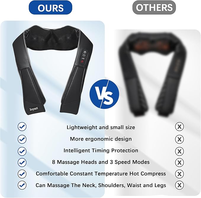 Joyset Neck Massager for Pain Relief Deep Tissue with Heat,Shiatsu Neck and Back Massager 4D Deep Kneading Massage for Shoulder,Gifts for Women Men Mom Dad Friend