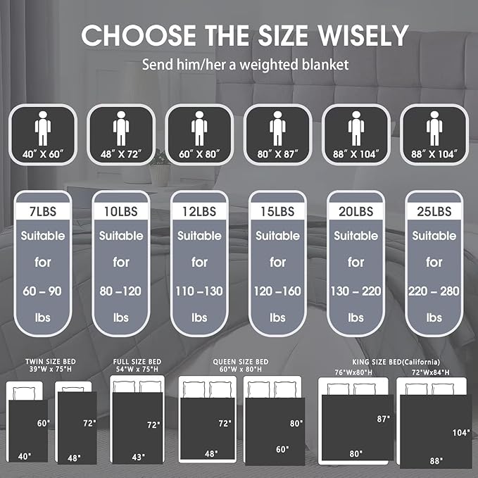 Teal Weighted Blanket for Adults 12lbs, 48"x72" Twin Size Cooling Heavy Blanket for 110-130lbs with Premium Glass Beads, Soft Thick Big Blankets for All-Season Sleeping Comfort Breathable