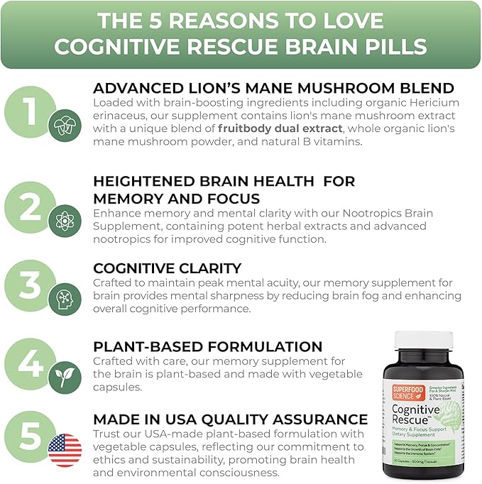 Cognitive Rescue, Lion's Mane Mushroom Capsules w/ Lion's Mane Dual Extract, Nootropics, Brain Supplement for Memory and Focus, Mushroom Immune Support w/ B Vitamins Complex, BioPerine, 60 capsules