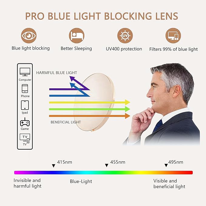 YIMI Photochromic Blue Light Blocking Glasses UV400 Protection Sunglasses Anti Eyestrain Computer Gaming Blue Light Screen Blocker Glasses Anti Glare Shade Metalt Eyewear for Men and Women