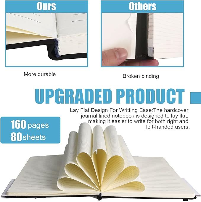 Lined Journal Notebook, 6Pack(Black), 160 Pages, Medium 5.7 inches x 8 inches - 100 gsm Thick Paper, Hardcover