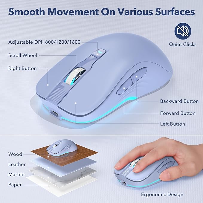 Wireless Keyboard and Mouse Combo, Backlit Round Keycaps, Retro Typewriter Keyboard with Detachable Wrist Rest, Rechargeable & Tilt Legs, 2.4GHz Cordless Connection for Mac/Windows/PC (Glowing Purple)