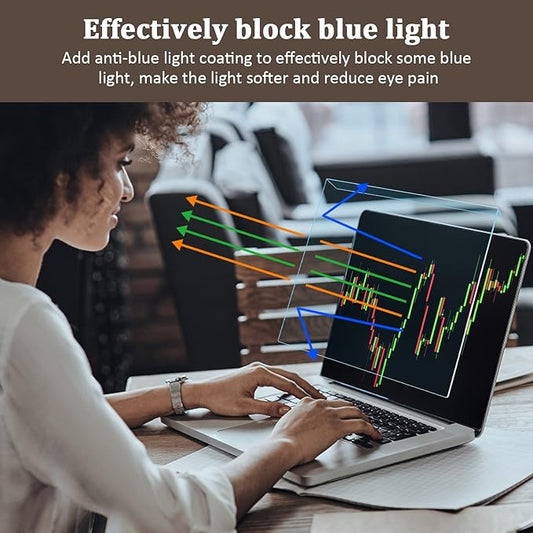 F FORITO 15.6 Inch Blue Light Blocking Laptop Screen Protector Panel, Eye Protection Hanging Type Acrylic Panel Compatible with All 15.6" Laptops with Display 16:9