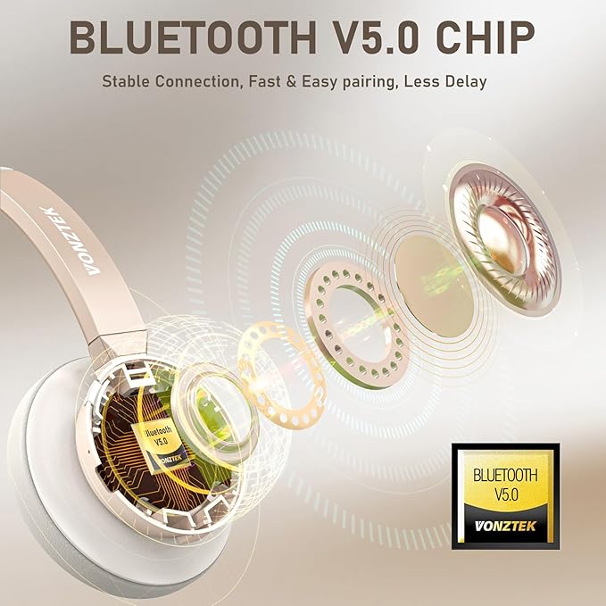 Wireless Headset, Bluetooth Headphones with Microphone Noise Canceling & USB Dongle, Trucker Bluetooth Headset with Mic Mute for Cell Phone Computer Work Office Meetings Teams Skype Call