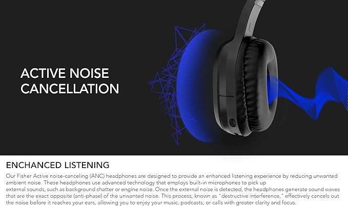 Fisher Active Noise Cancelling Headphones, Over Ear Wireless Bluetooth 5.3 w Microphone, Lightweight Comfortable Headset for Home Travel, 16H Playtime, Rechargeable, Hi-Res Sound Audio, Deep Bass