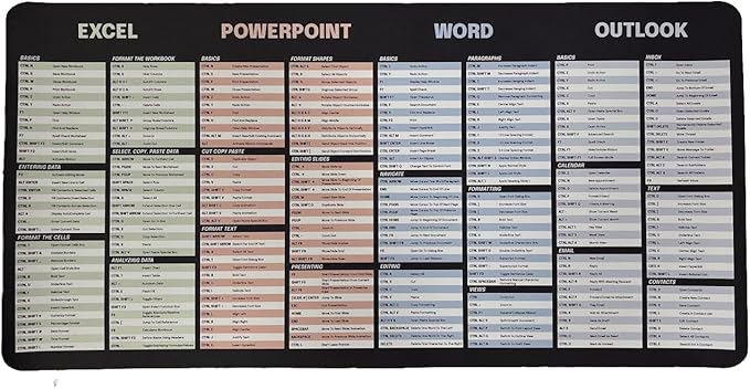 Excel Dictionary Desktop Mousepad with All Shortcuts - Microsoft Cheat Sheet Desk Pad, Vegan Leather, 23" x 11", 280+ Shortcuts: 70 Excel, 70 PowerPoint, 70 Word, 70 Outlook