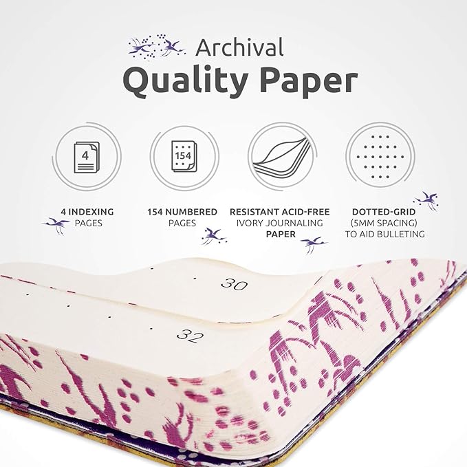 Lay Flat Large B5 Dotted Journal - Enjoy Bullet Journaling with a Soft Cover 7x10-inch, Non-Bleed Thick 120gsm Paper, Dot Journal in Yellow, Japanese Edge Motif - Faux Leather Dot Notebook - ZenART