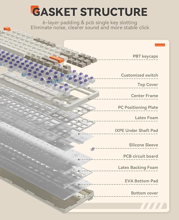DAREU EK87PRO 80% Wireless Mechanical Gaming Keyboard,TKL Tri-Mode RGB Keyboard with Hot-Swappable,PBT Keycaps,Gasket Mount,6-Layer Padding for Win/Mac