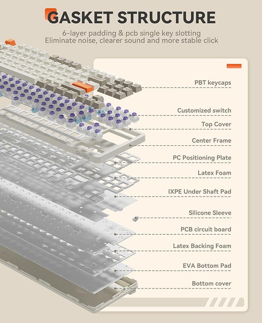 DAREU EK87PRO 80% Wireless Mechanical Gaming Keyboard,TKL Tri-Mode RGB Keyboard with Hot-Swappable,PBT Keycaps,Gasket Mount,6-Layer Padding for Win/Mac