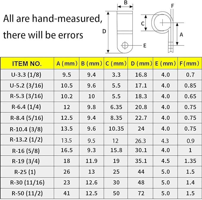 200pcs White Nylon R-Type Cable Clamp Fastener 1/2 Inch Plastic Wire Clips Clamps Fasteners Assortment for Cable Conduit