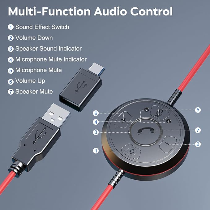 MAIRDI USB Headset with Microphone, Wired PC Headset, USB-A & USB-C Computer Headset with Mic Noise Canceling for Laptop Teams Office Work CallCenter Business Dragon Naturelly Speaking