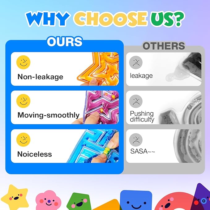 Sensory Fidget Toys for Kids: 8 Pack Gel-Filled Maze Squeeze for Children - Calming Autism Toys for Classroom