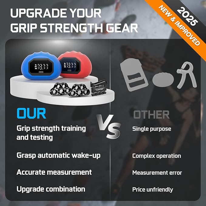 Funny Palm Grip Strength Tester Trainer - Strength Dynamometer Rechargeable Hand Exercising Device for Hand and Finger Grip Tester with Finger Exerciser Stretcher Workout Equipment Blue Red