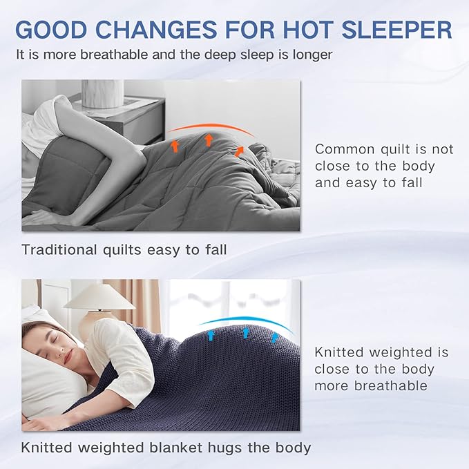 Guohaoi Knitted Weighted Blanket for Adults (Dark Grey 50"x75" 15lbs) No Beads Cooling Throw Blanket for Hot Sleepers, Home Decor Breathable Chunky Knit Heavy Blanket Use on Full Size Bed