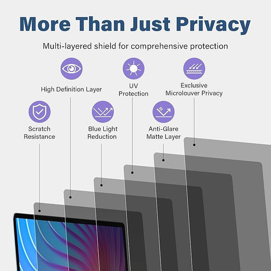 SenseAGE Magnetic Privacy Screen Filter for MacBook Pro 16 Inch, Easy On/Off Anti-Blue Light Privacy Screen Protector, Compatible with MacBook Pro 16 inch (2019)