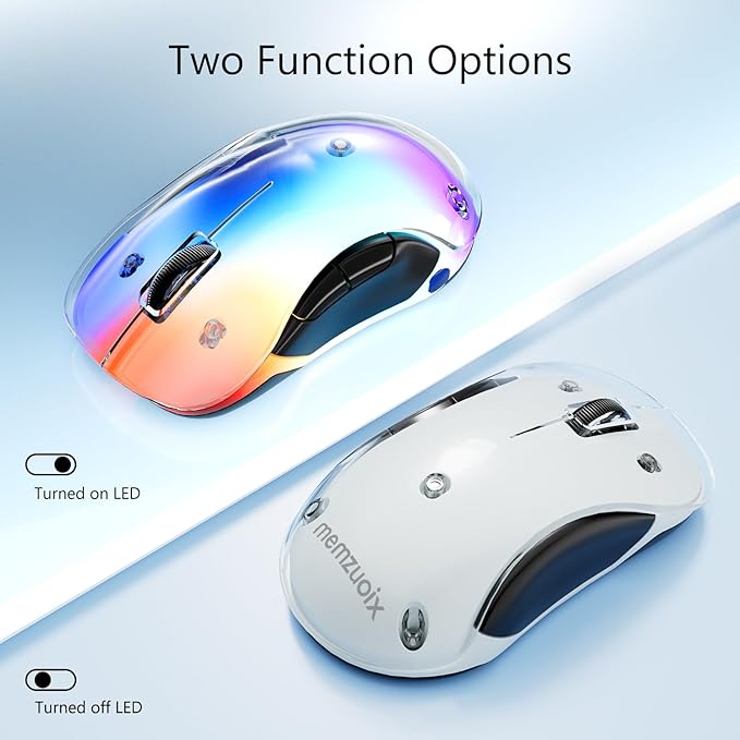memzuoix 2.4G Wireless Mouse with Customizable Cover & 9-Color LED - Rechargeable Ergonomic, 1200 DPI, 5 Buttons, USB Receiver for PC/Mac - White