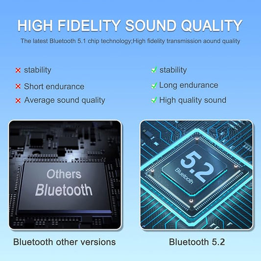 Bluetooth Headset for Cell Phones 500Hrs Standby Time with LED Charging Case 270 Degrees Rotatable Mic Hands Free Bluetooth 5.4 Version