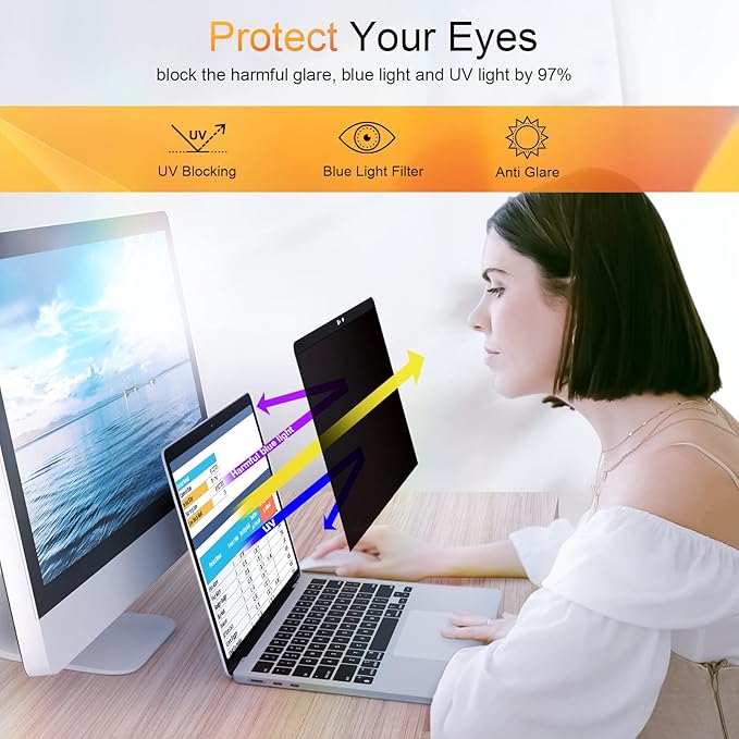 Magnetic Privacy Screen for MacBook Pro 13 Inch(2016-2022, M1, M2), Anti Glare Blue Light Filter with Camera Cover, Anti Spy Laptop Screen Protector