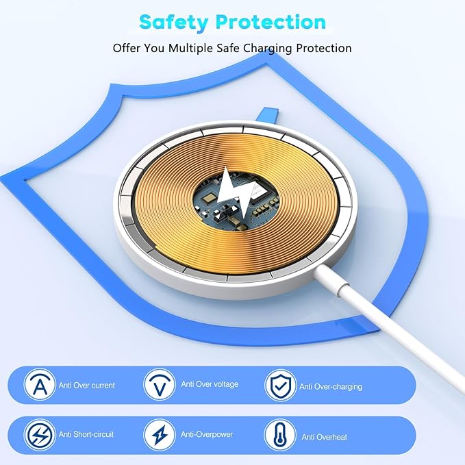 Magnetic Wireless Charger 15W Fast Mag Safe Charger for iPhone 16, 10FT Fast Wireless Charging Pad with 20W Apple USB C Charging PD Block for iPhone 16 Pro Max/16 Pro/16/15/14/13/12, AirPods 3/2/Pro 2