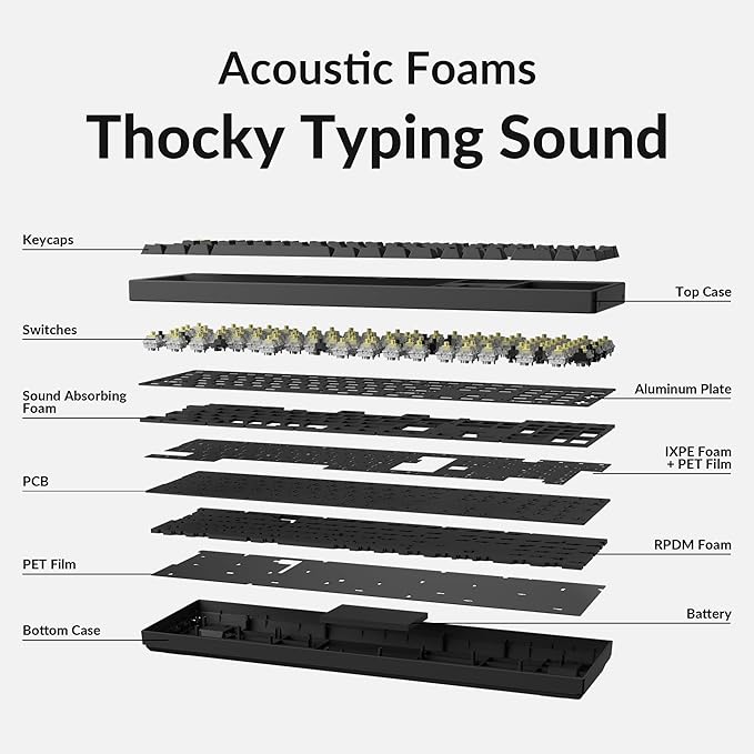 Keychron K10 Full Size Layout White LED Backlit Hot-Swappable Mechanical Keyboard for Mac Windows, 104-Key Bluetooth Wireless/USB Wired Computer Keyboard with Keychron Super Banana Switch(Version 2)